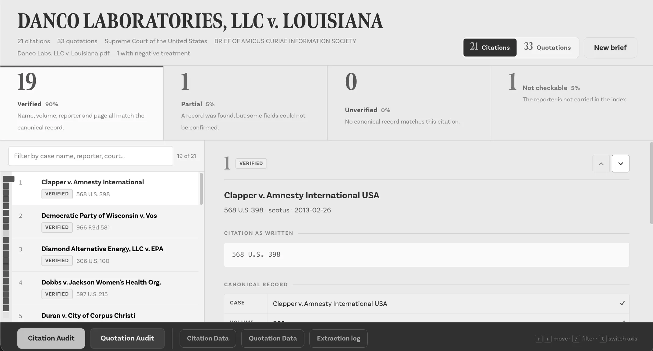Docket's audit of a brief in DANCO Laboratories, LLC v. Louisiana: counts of verified, partial and unverified citations, and the list of cases checked