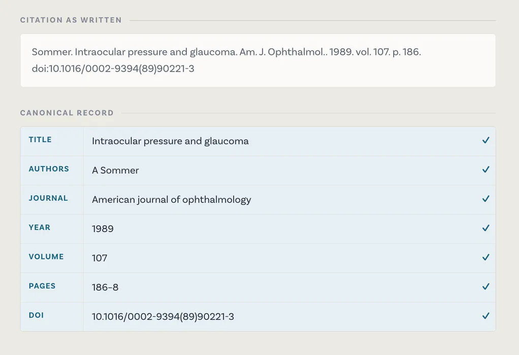 A reference as written beside its canonical record, with title, authors, journal, year, volume, pages and DOI checked